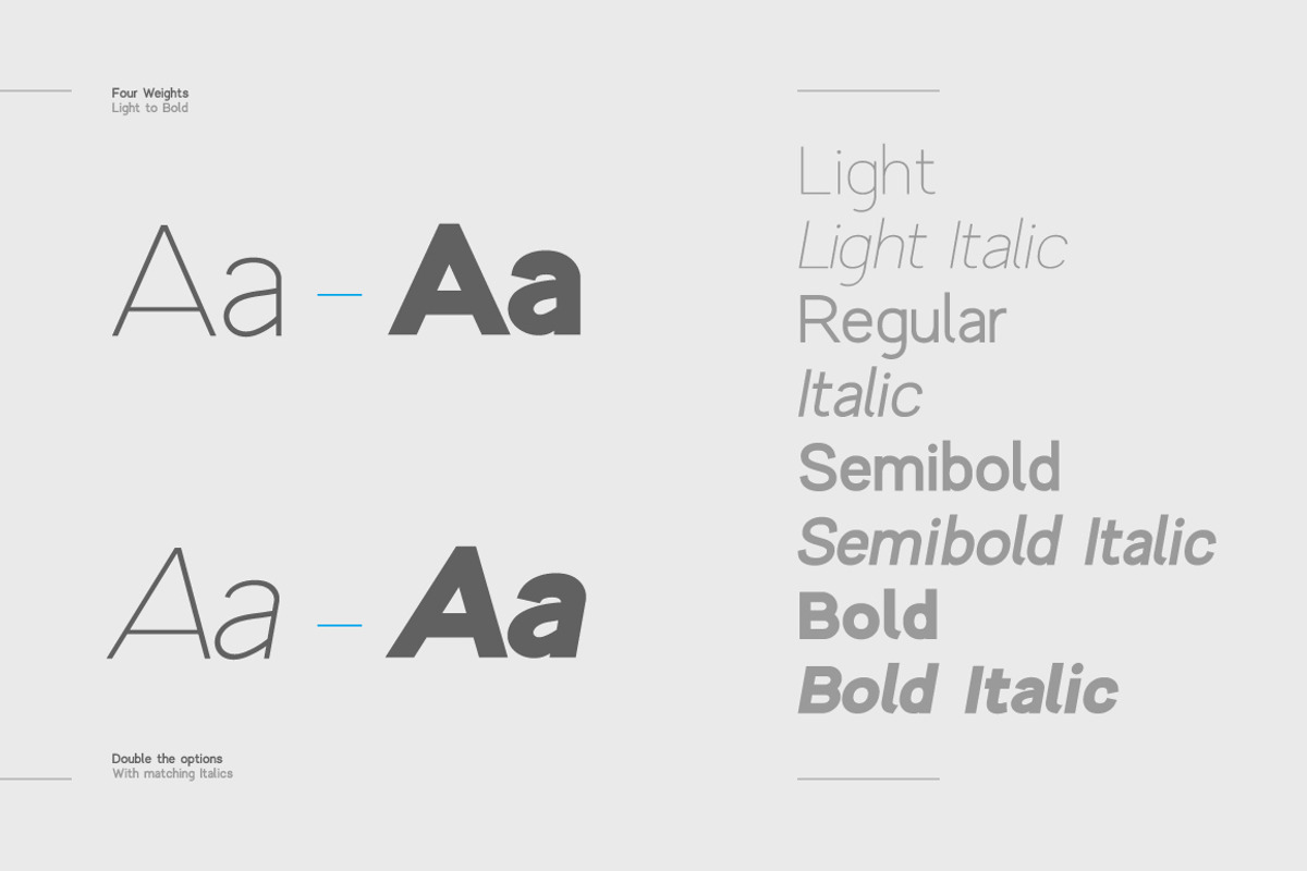 Brada sans - A designers font family, a Sans Serif Font by Twinbrush (Photo 3 of 16)