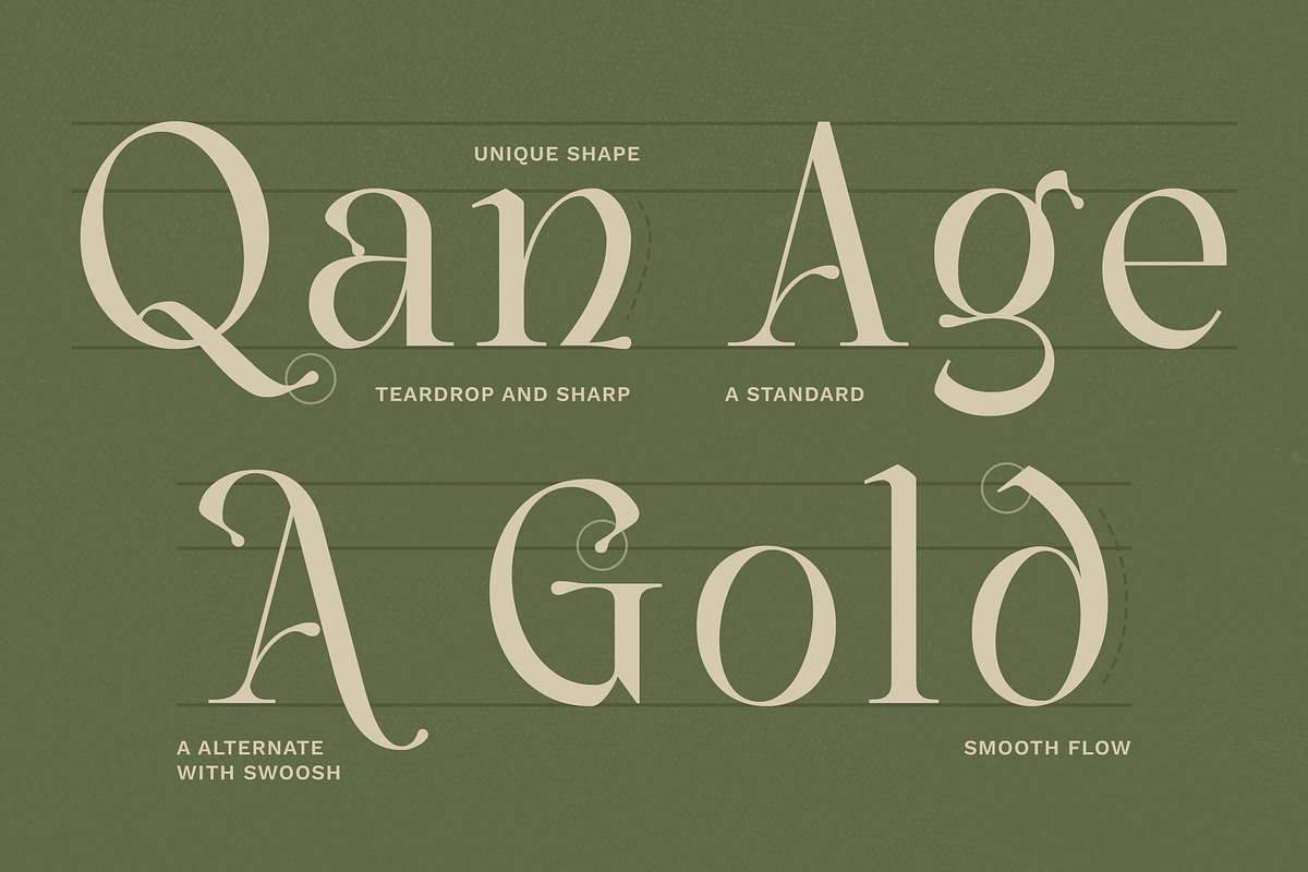 Vailnoise - Classic Vintage Serif, a Serif Font by Typia Nesia (Photo 6 of 16)