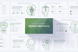 Mental Health V.2 PowerPoint