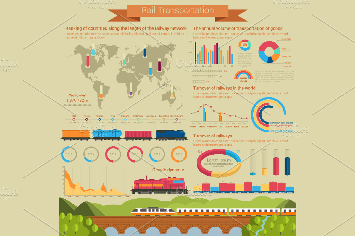 Rail transportation infographic, an Object Graphic by Elegant Solution