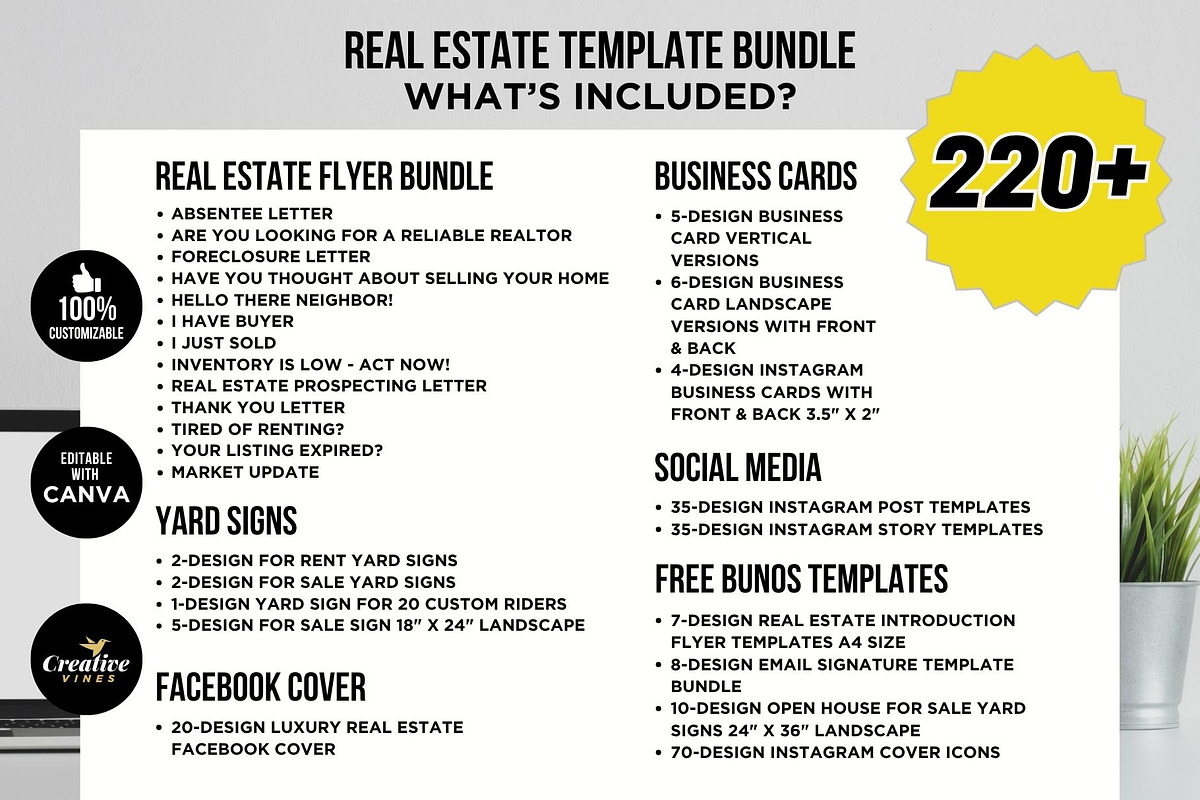 Real Estate Templates Realtor Canva, a Marketing Template by CreativeVinesStore (Photo 2 of 8)