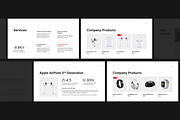 MNML - BUSINESS PLAN Template, a Presentation Template by MNML Agency (Thumbnail 22 of 73)