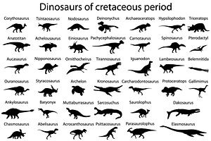 Dinosaurs of cretaceous period, an Animal Illustration by Viktoria.1703
