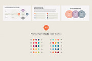 Objective Key Results OKR Keynote, a Presentation Template by HiSlide.io (Thumbnail 4 of 4)
