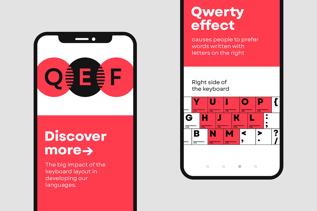 Garet Font Family, a Sans Serif Font by Type Forward (Photo 5 of 11)