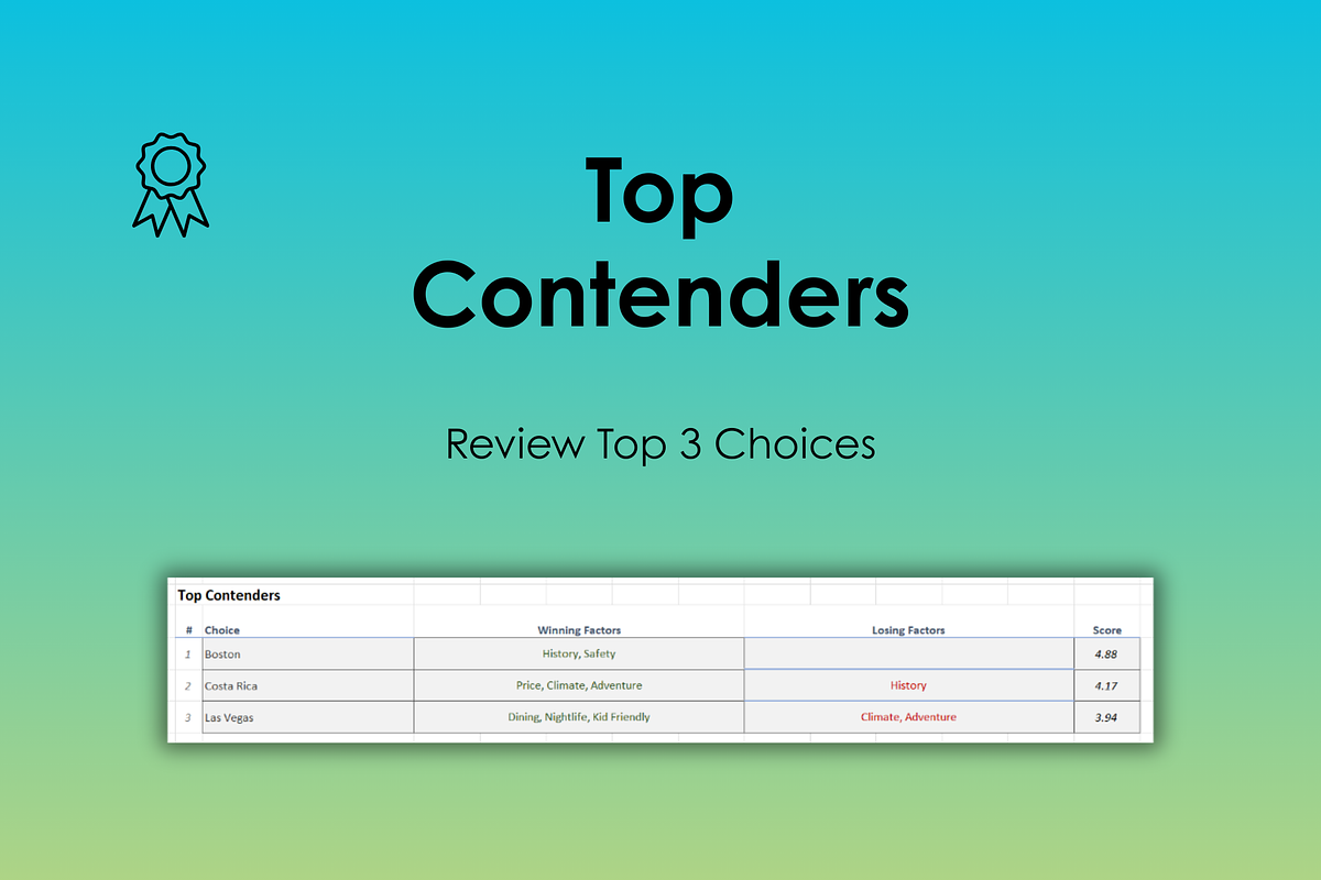 Vacation Decision Helper preview 5