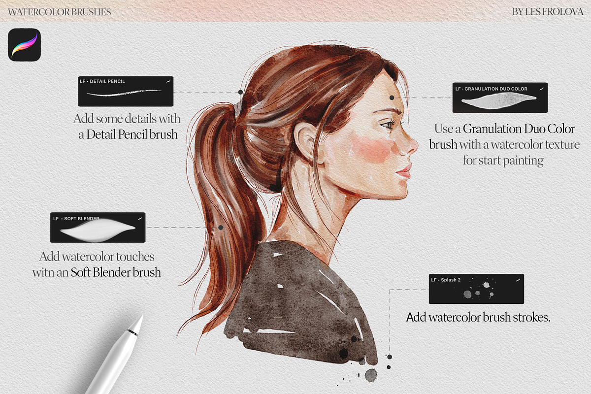 Watercolor Procreate Brushes, a Brush Add-On by Les Frolova (Photo 7 of 9)