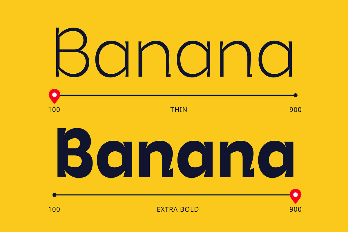Chupin Display Sans, a Sans Serif Font by Patria Ari (P4tcreativa) (Photo 3 of 9)