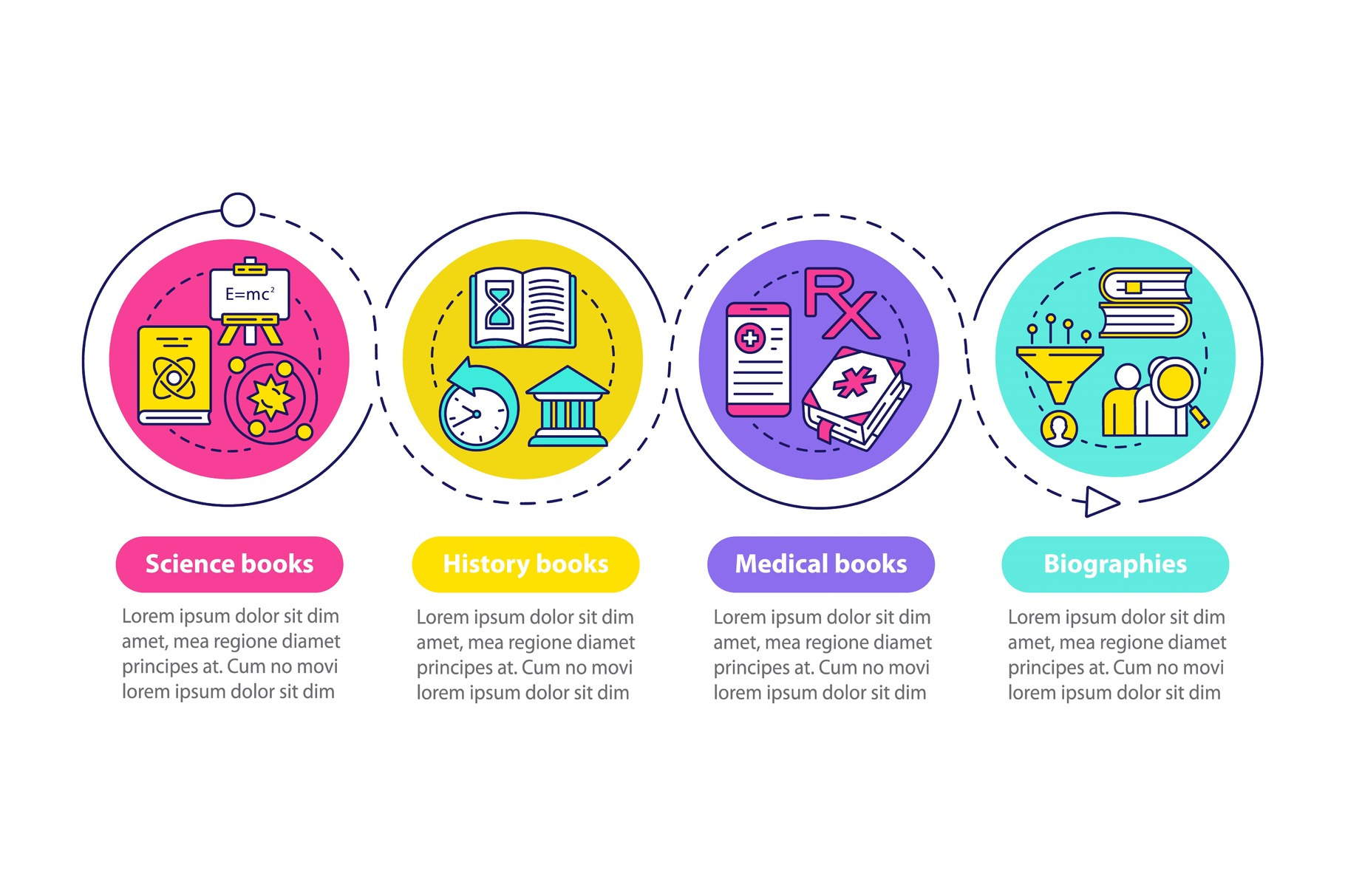 Books catalogue vector infographic, a Templates & Theme by IMG Visuals