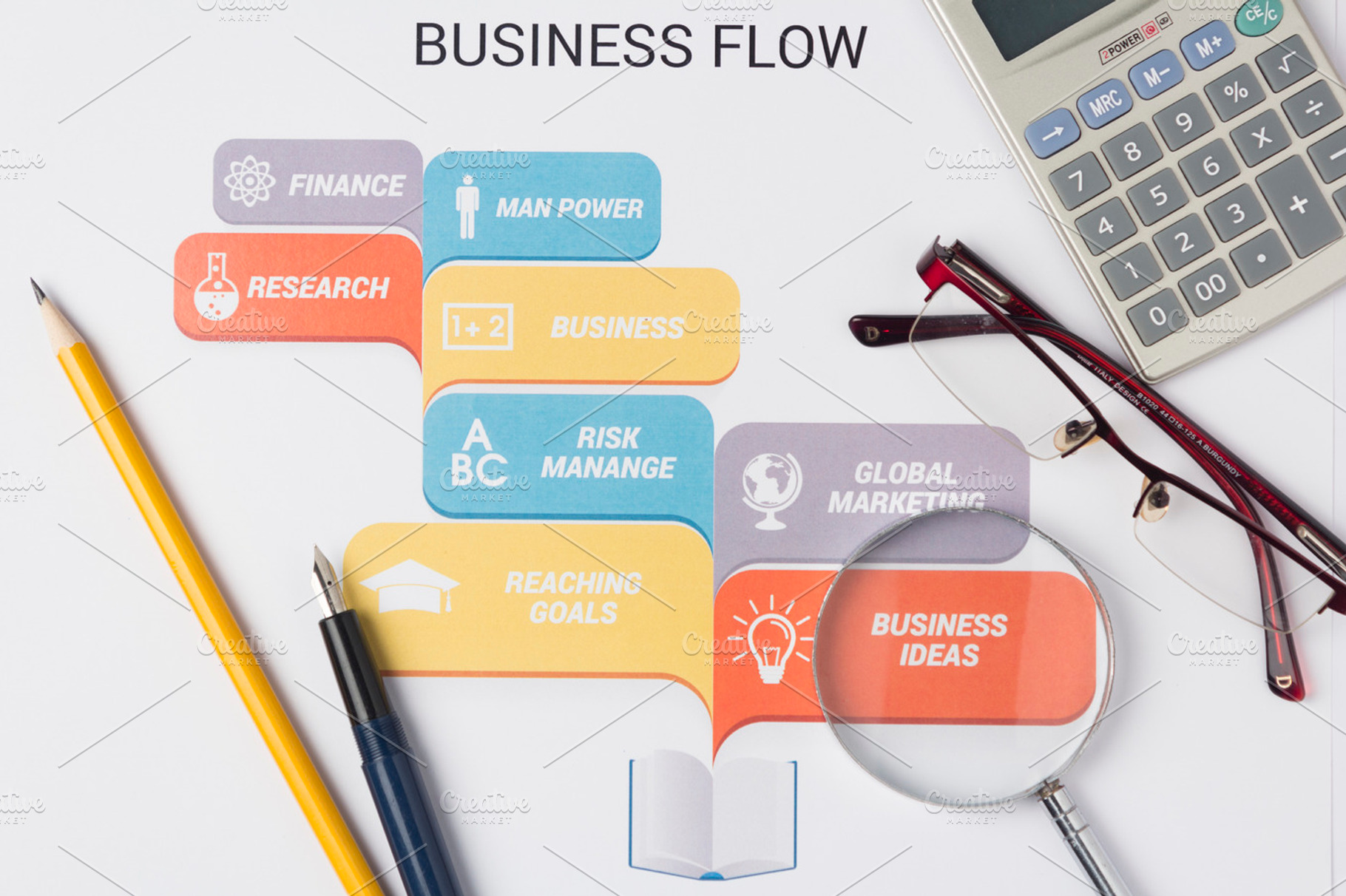 Business flow graph, a Business Photo by Sainath Chillapuram