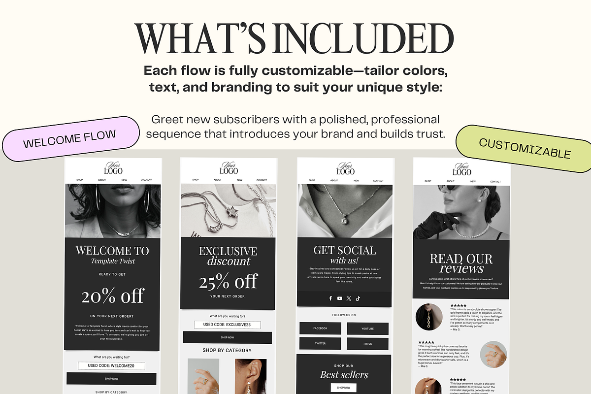 Klaviyo Email Flows, an Email Template by Template Twist Shop (Photo 4 of 8)