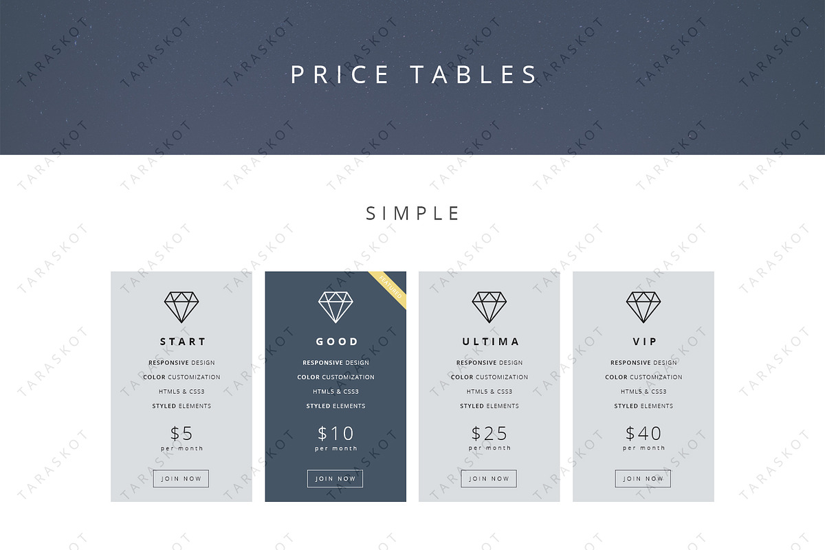 Simple Pricing Tables, a Templates & Theme by TarasKot (Photo 2 of 2)