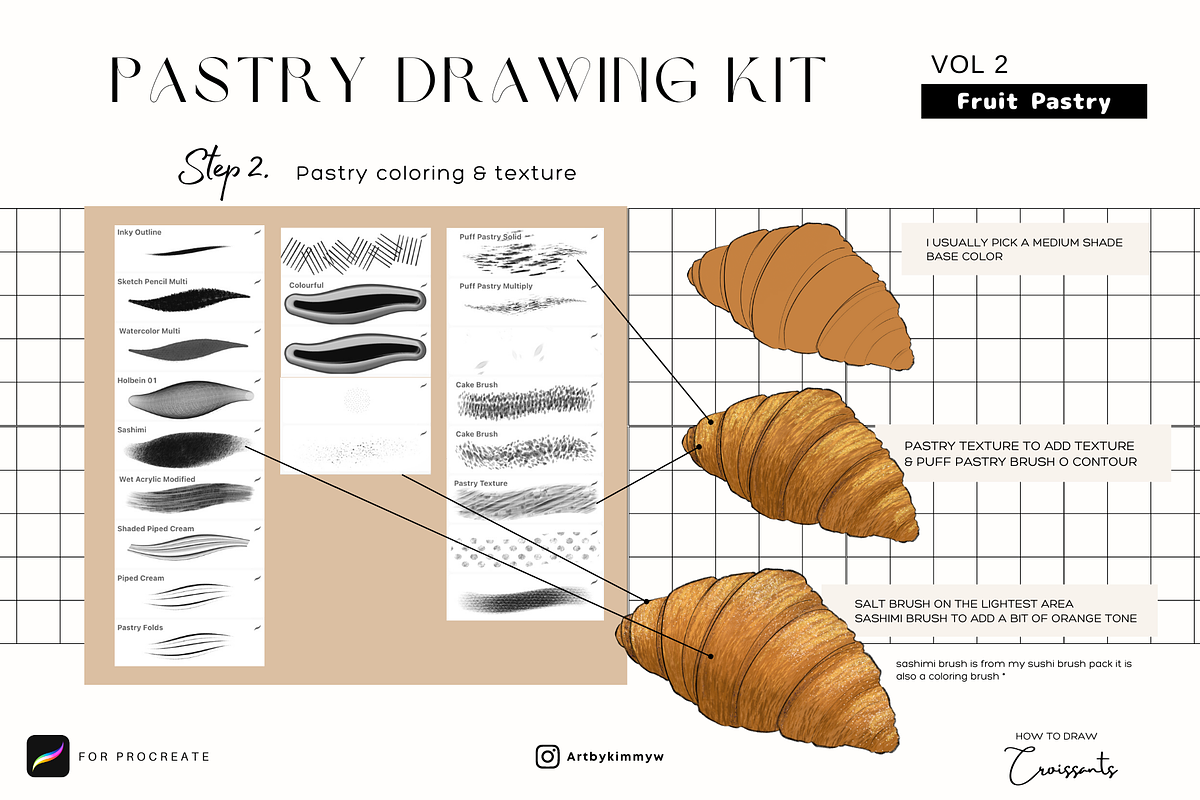 Procreate Fruit Pastry Brush Pack, a Brush Add-On by Artbykimmyw (Photo 3 of 8)