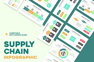 Supply Chain Infographic Google Slid, a Templates & Theme by Mighty-Slide