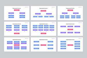 Org Charts PowerPoint Templates