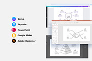 Doodle Presentation Template, a Presentation Template by Abert (Thumbnail 3 of 12)