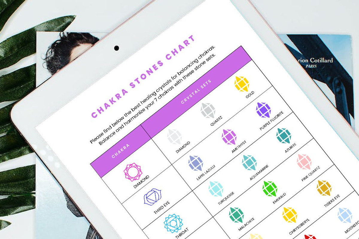 Chakra Awakening Planner, a Marketing Template by Brand Your Biz Co. (Photo 3 of 11)