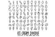 3140 Hand Drawn doodle Icons, an Outline Icon by TKDoodle (Thumbnail 13 of 42)