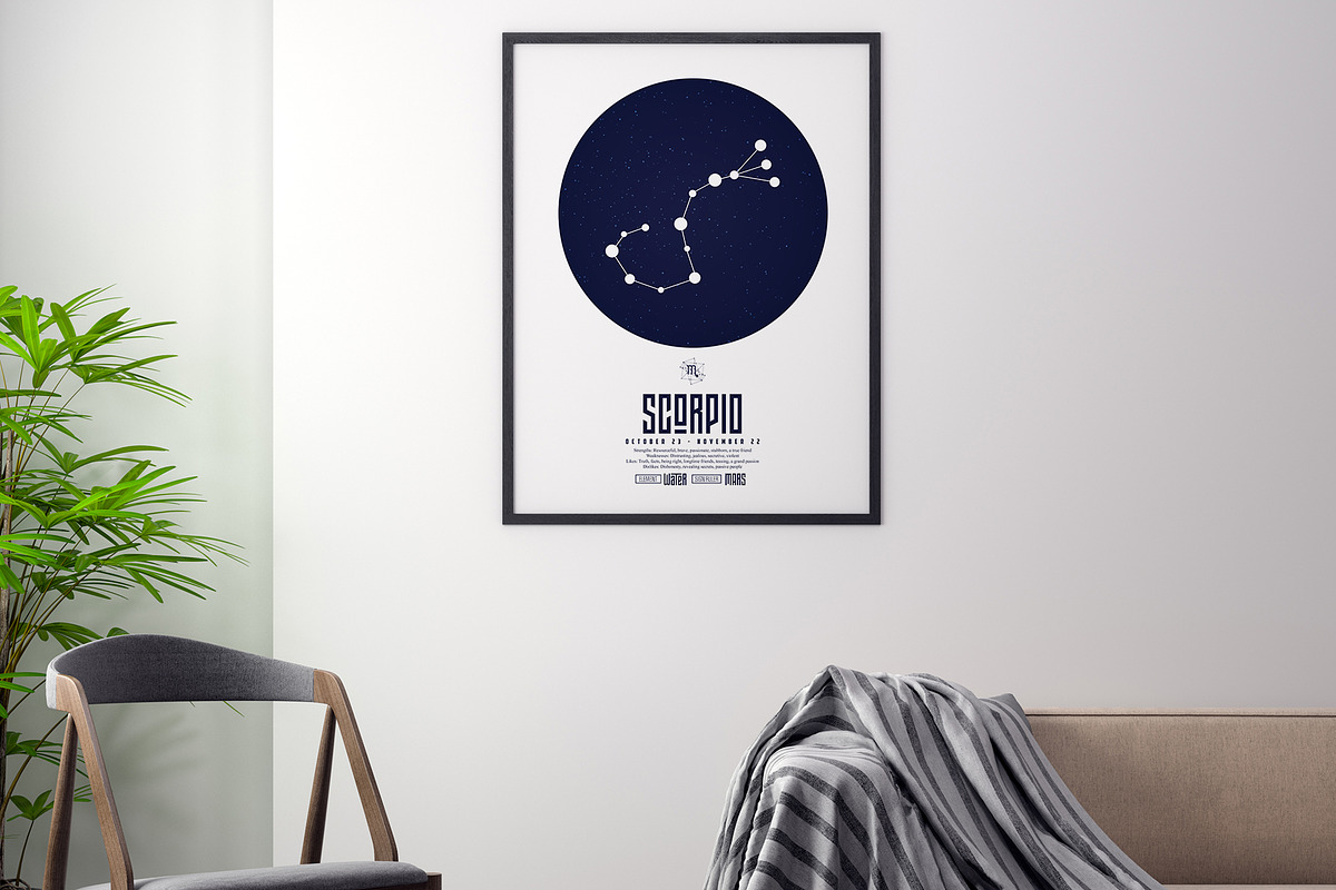 Zodiac - Print Set / Editable PSD, a Wallpaper Graphic by UgurSarac (Photo 7 of 10)