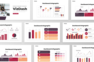 VisDash - Dashboard Infographic