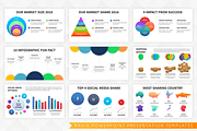 Ravia PowerPoint Presentation, a Presentation Template by Affantjie Photowork (Thumbnail 8 of 9)