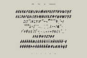BISH | Bubble Graffiti Font Family, a Font by ana & yvy (Thumbnail 13 of 14)