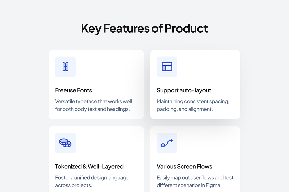 Mediocr: Health Care App UI Kit, an UI Kit Template by keffidesign (Photo 2 of 8)