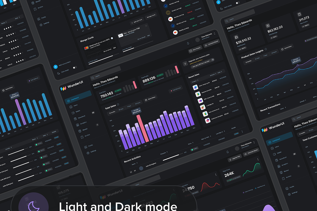 WunderUI - Design System & UI Kit, an UI Kit Template by KL-Webmedia (Photo 7 of 8)