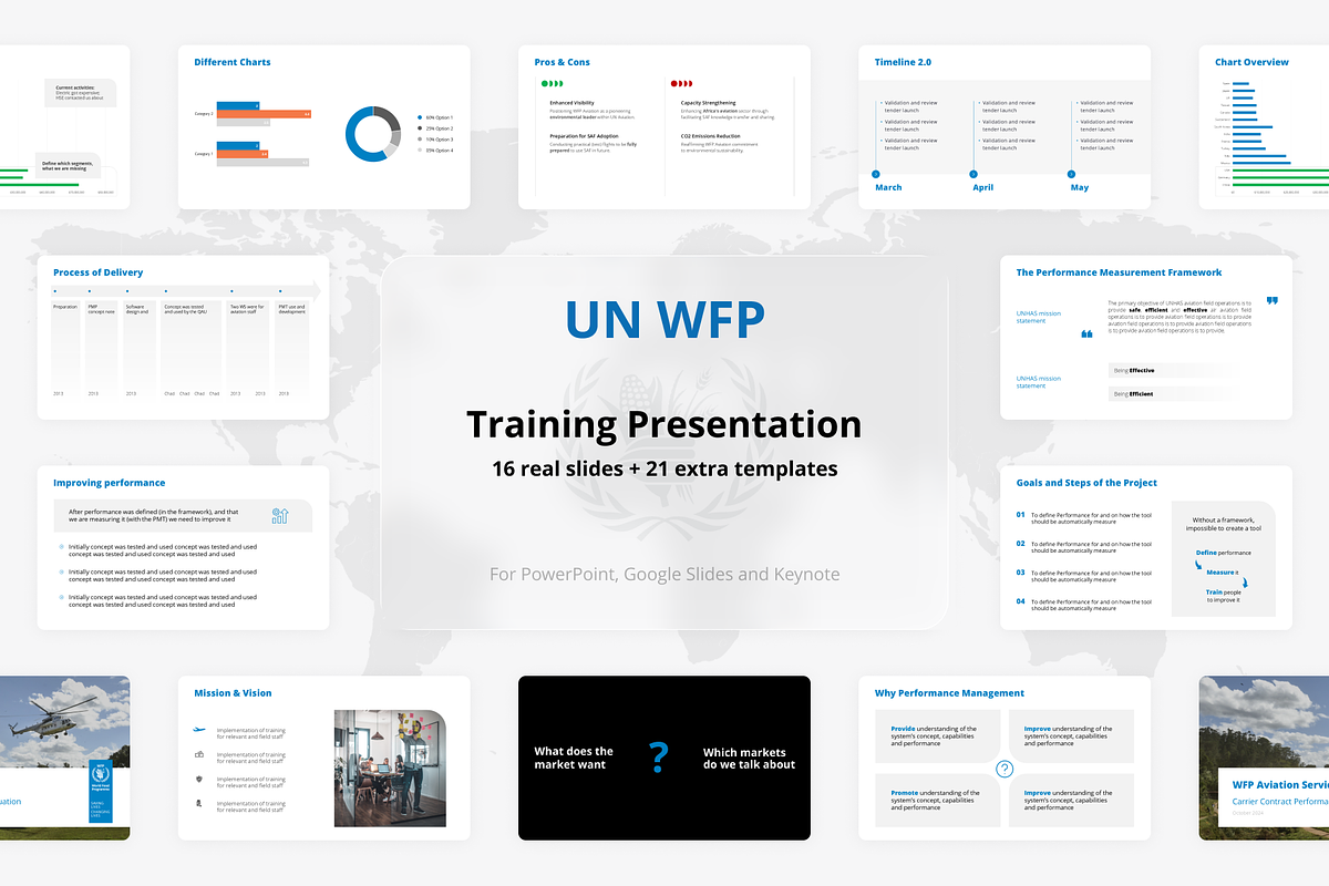 UN Training Presentation Template preview 2