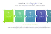 Timeline V.2 PowerPoint Slides, a Presentation Template by Pulsecolor (Thumbnail 25 of 37)