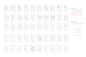 Tiles For Wireframes & Flowcharts V3