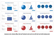 Facebook Report Google Slides, a Presentation Template by SlideBunny (Thumbnail 2 of 9)