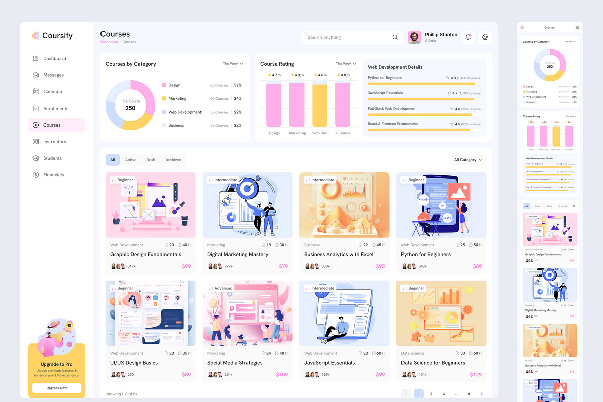 Learning Management System Dashboard, an UI Kit Template by peterdraw