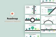 Roadmap Infographics - PowerPoint, a Presentation Template by slidequest (Thumbnail 1 of 7)