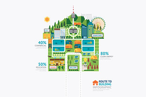 Infographic business building house