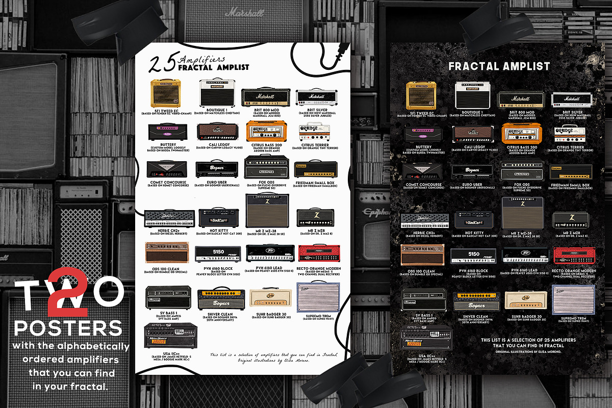 Fractal Audio Amplist, an Illustration by Cocoa studio by Eliza M (Photo 5 of 5)