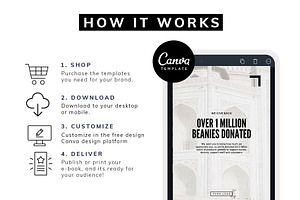 Minimalist Canva Ebook Template