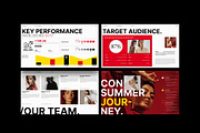 HAUS Creative Brief Template, a Presentation Template by TemplateFolio-Shop (Thumbnail 5 of 10)
