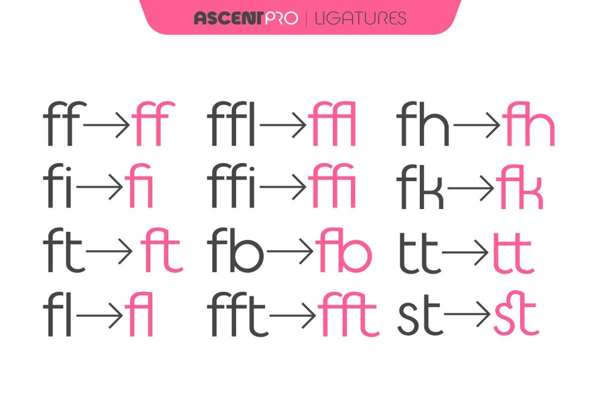 Ascent Pro (18 fonts), a Sans Serif Font by Fontop (Photo 4 of 15)