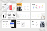 Business Plan PowerPoint Template, a Presentation Template by Typetheme (Thumbnail 6 of 13)