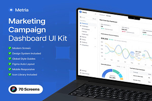 Marketing Campaign Performance Web, an UI Kit Template by Lumina_ui_ux202