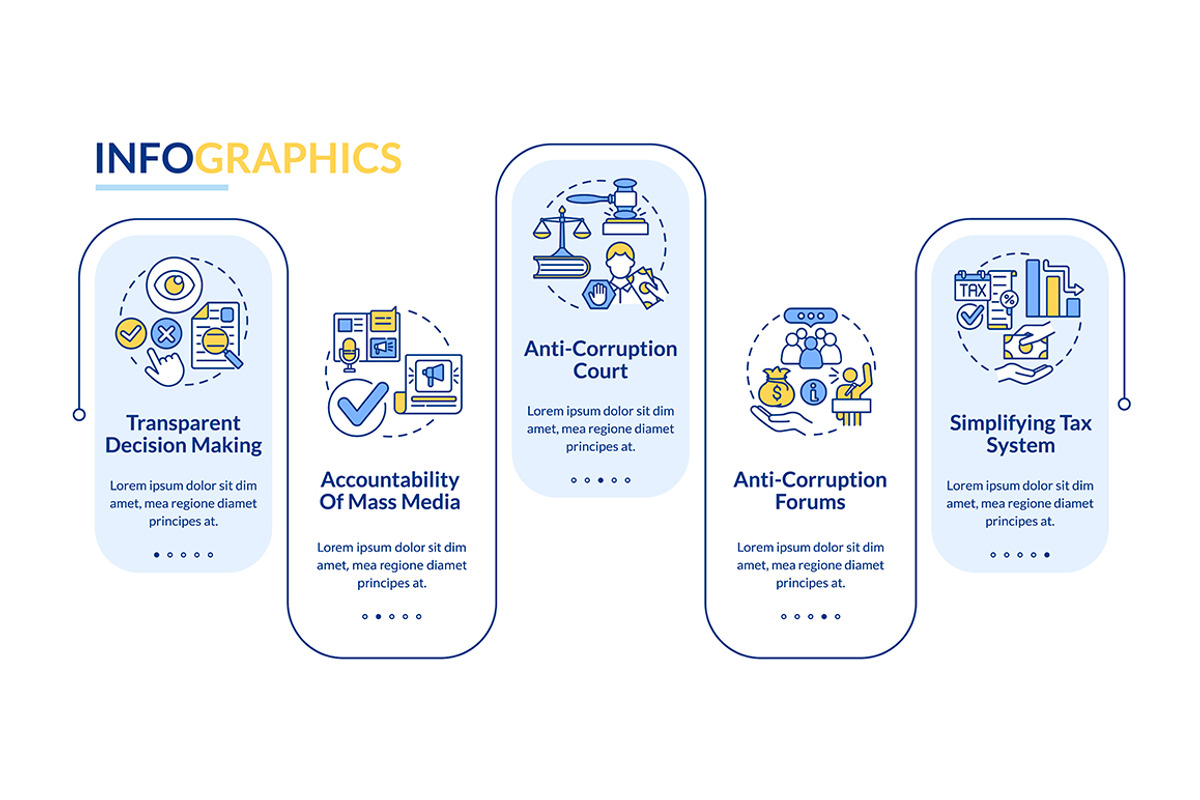 Fighting corruption infographic, a Templates & Theme by IMG Visuals