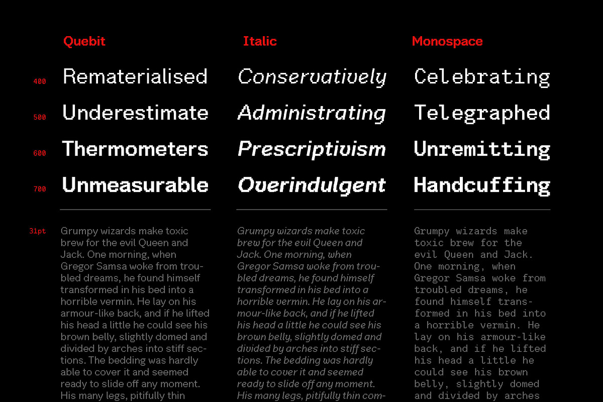 Quebit | Modern Pixelated Font Pack, a Sans Serif Font by Wahyu & Sani Co. (Photo 4 of 15)