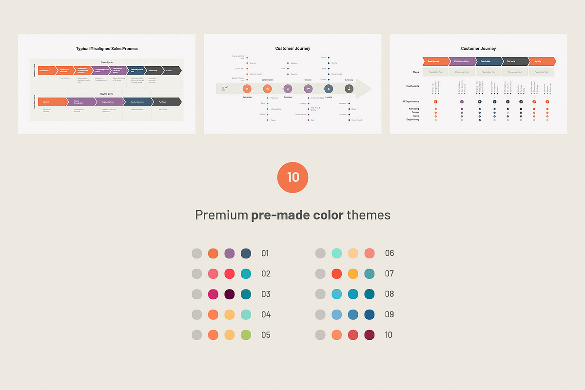 Sales Strategy PowerPoint Templates, a Presentation Template by HiSlide.io (Photo 5 of 5)