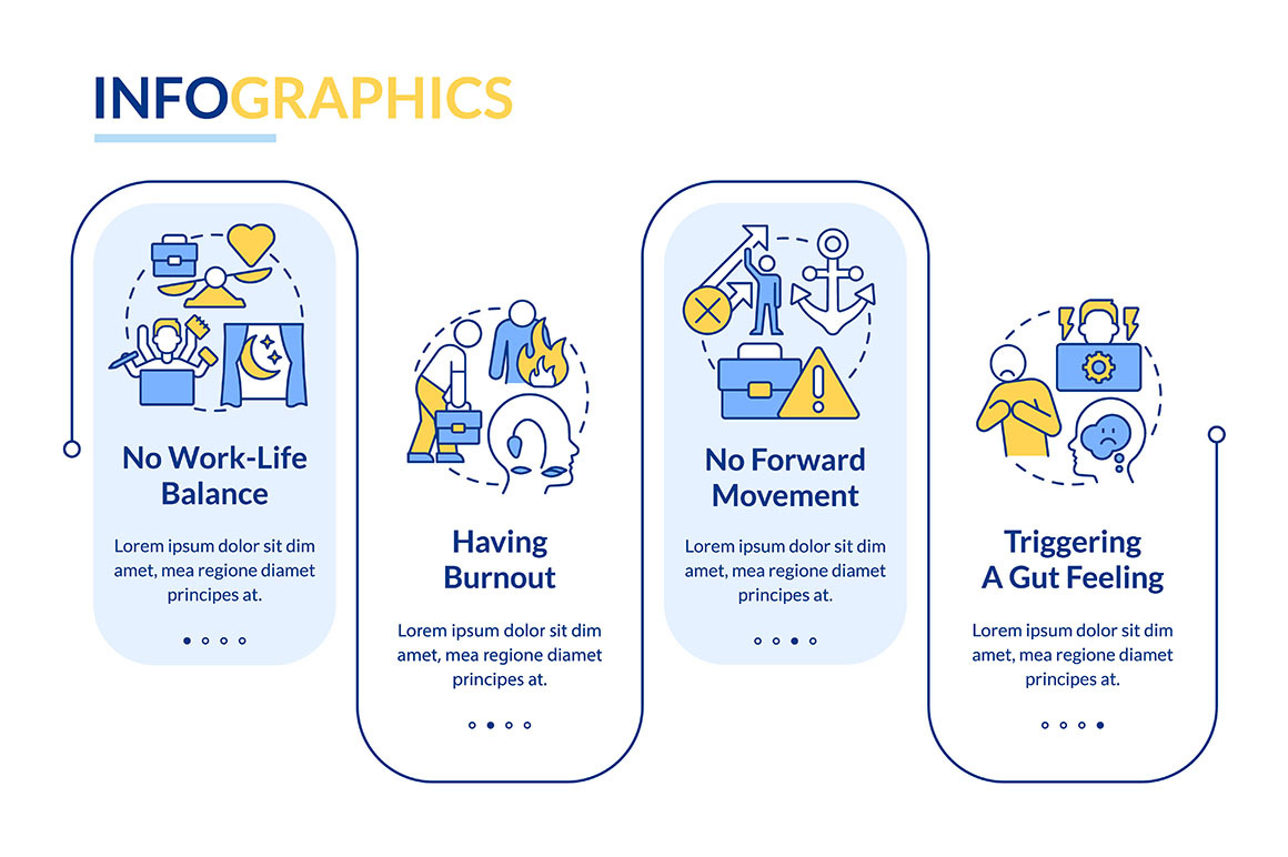 Toxic work environment signs, a Templates & Theme by IMG Visuals