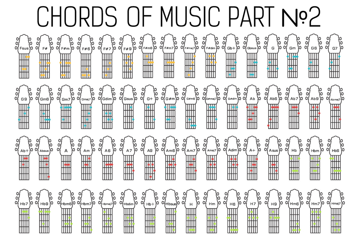 Classic guitar music chords vector, an Education Illustration by LineTale (Photo 4 of 4)