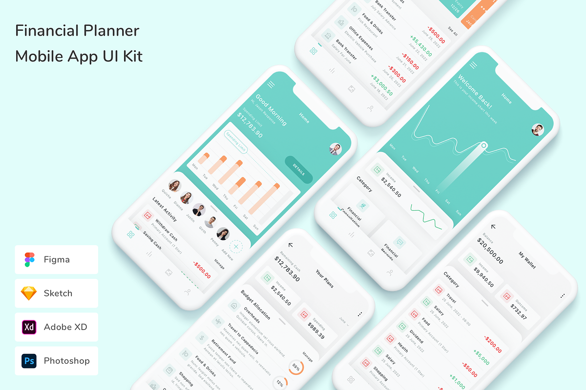 Financial Planner Mobile App UI Kit, an UI Kit Template by Betush