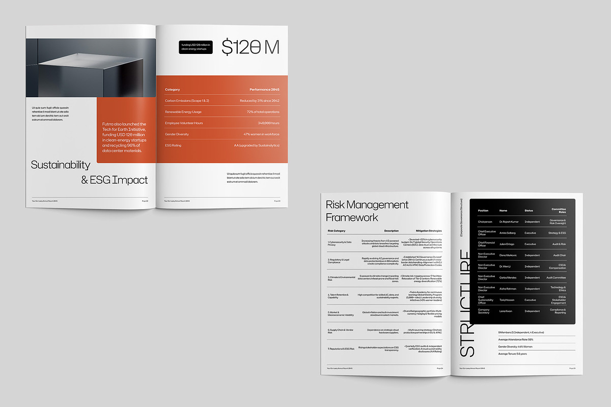 Annual Report Template - Futrra preview 6