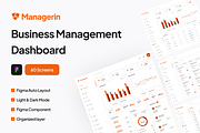 Business Management Dashboard, an UI Kit Template by pickolabstudio (Thumbnail 1 of 6)