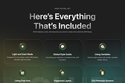 TeamSync - E-Commerce Dashboard, an UI Kit Template by Semusim Visual (Thumbnail 2 of 8)